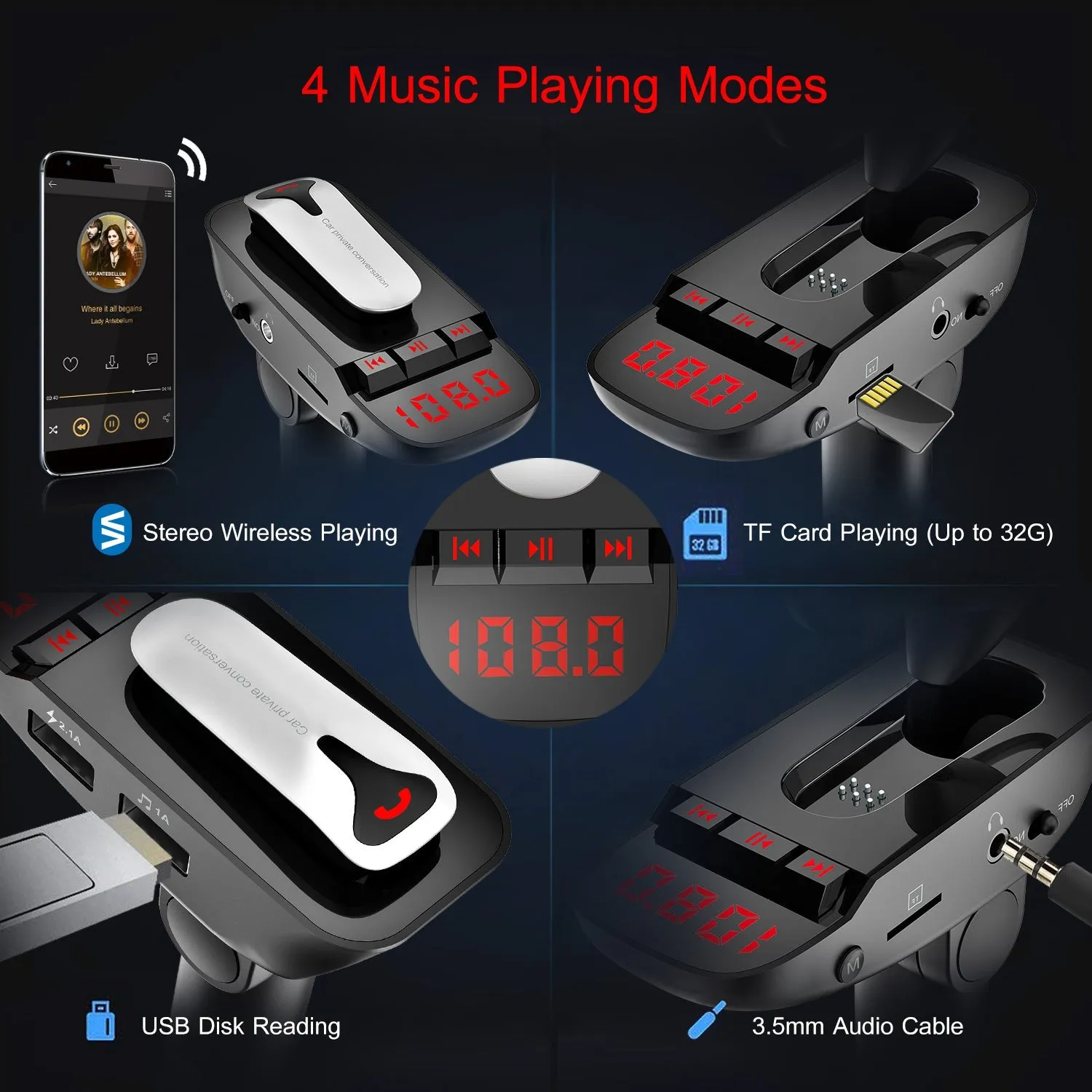 Car FM Transmitter with Wireless Earpiece 2 USB Charge Ports