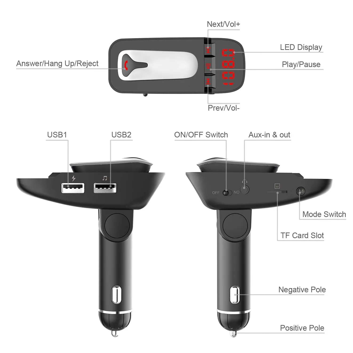 Car FM Transmitter with Wireless Earpiece 2 USB Charge Ports