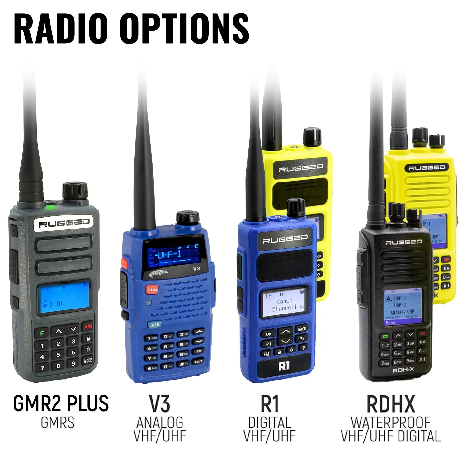 Communication Kit without Radio - Driver Only - Sport Cables - CLEARANCE