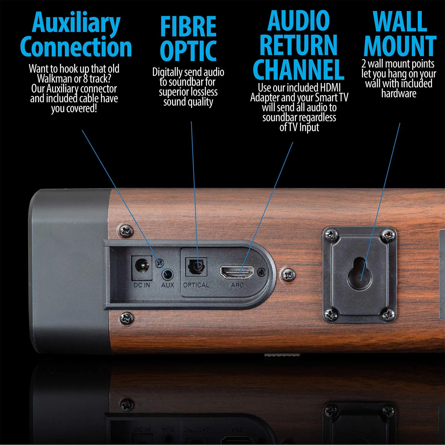 Deco Home 60W Soundbar with Dual Subwoofers and Multi-Input Connections
