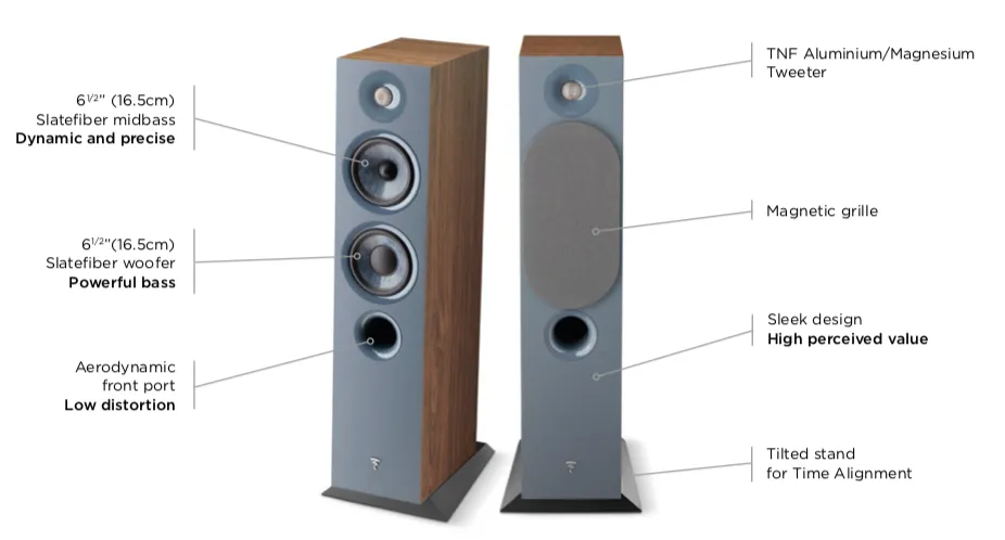 Focal Chora 816 Loudspeaker - PAIR - BLACK