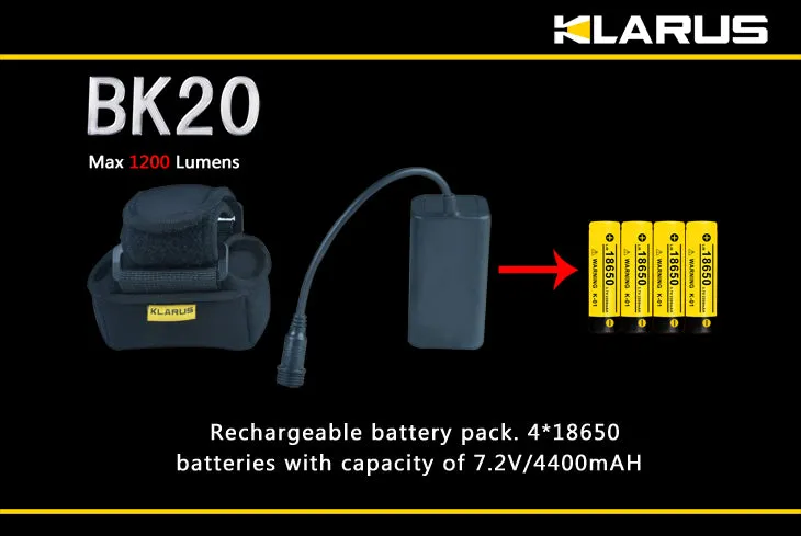 Klarus BK20 1200 Lumen Rechargeable Bike Light