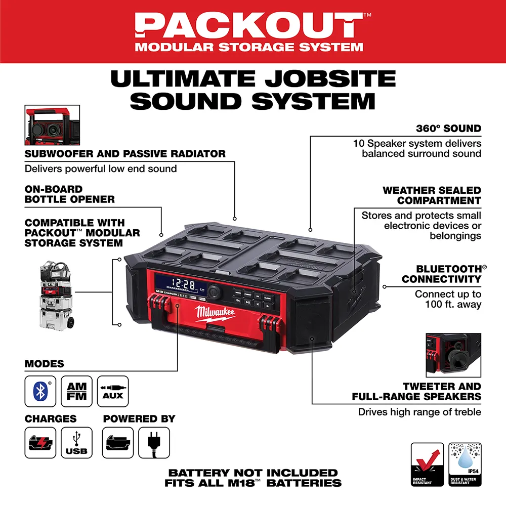 Milwaukee M18 Packout Radio and Charger