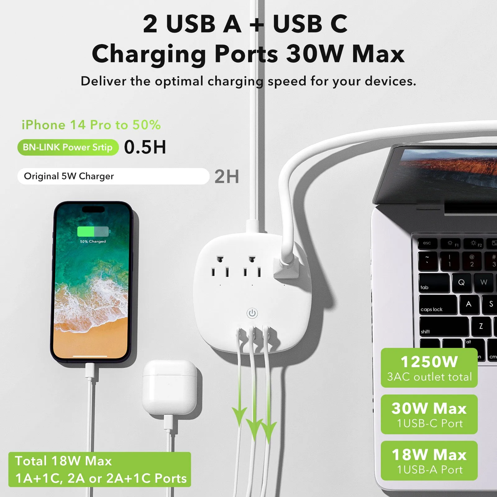 Power Strip with 3 Outlet & 3 USB - 6 FT Cord with Low Profile Flat Plug BN-LINK