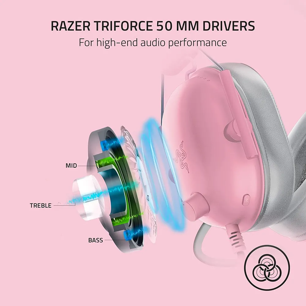 Razer Blackshark V2 X - Wired Gaming Headset - Quartz Edition