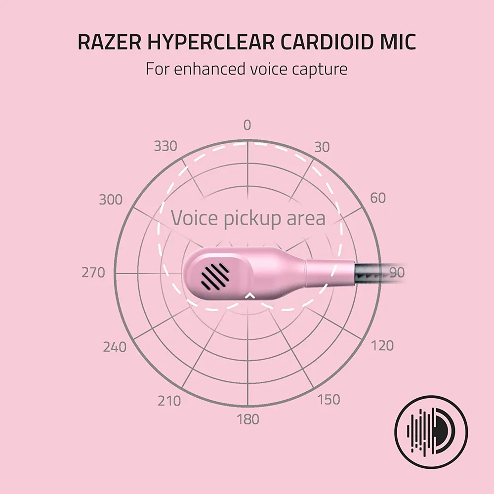 Razer Blackshark V2 X - Wired Gaming Headset - Quartz Edition