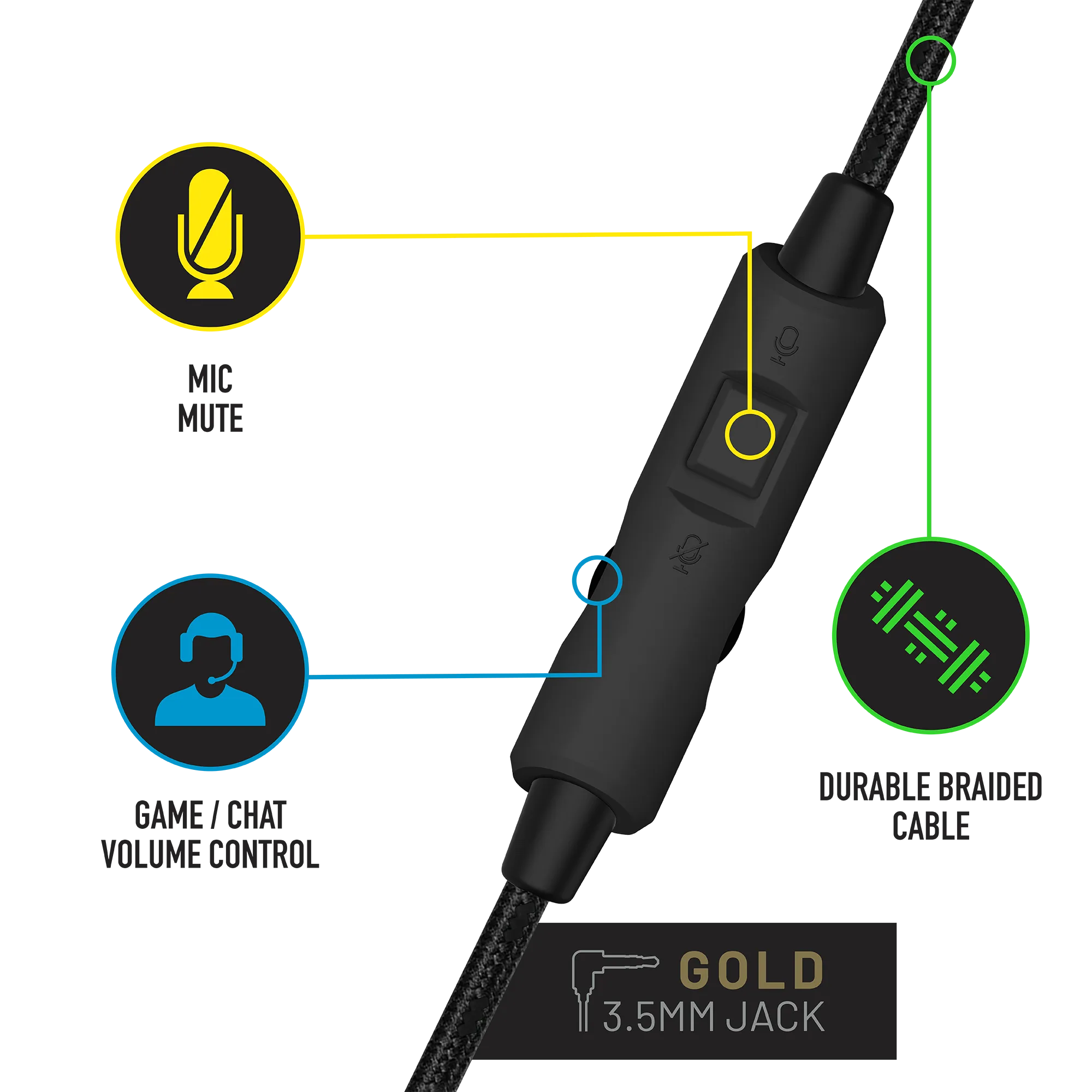 Stealth C6-100 Light Up Gaming Headset for XBOX, PS4/PS5, Switch, PC