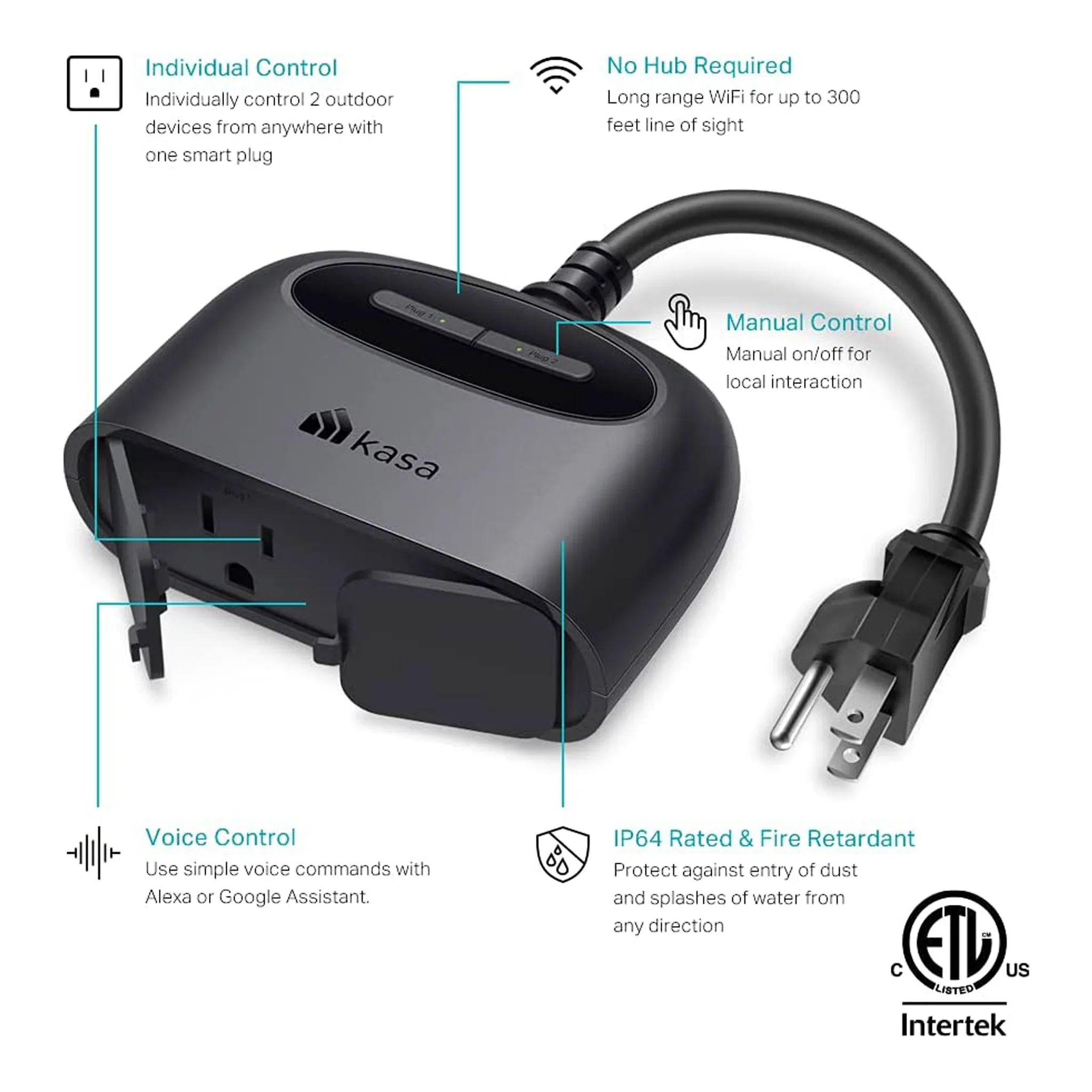 TP-Link EP40 2-Outlet Kasa Smart Wi-Fi Outdoor Plug