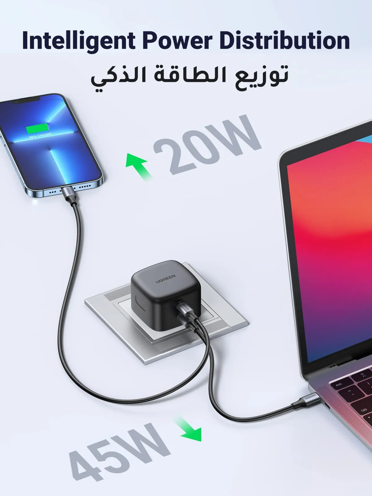 UGREEN PD 65W GaN Charger USB C Power Adapter Dual Type C Laptop Wall Charging Plug GaN Power Delivery Compatible with Macbook, Steam Deck, iPhone, iPad, Oneplus, Huawei, Lenovo, HP, Asus, Ace, Xiaomi